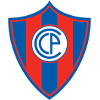 Trực tiếp bóng đá - logo đội Nữ Cerro Porteno