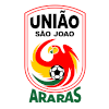 Uniao Sao Joao (Youth)
